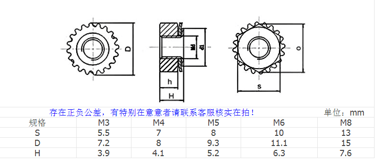 產(chǎn)品參數(shù)