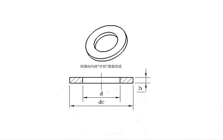 產品參數(shù)